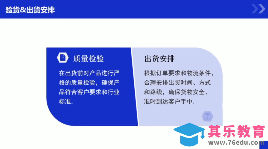 凯米老师·外贸新手从环境搭建到出单全流程-第2张图片-我要自学网