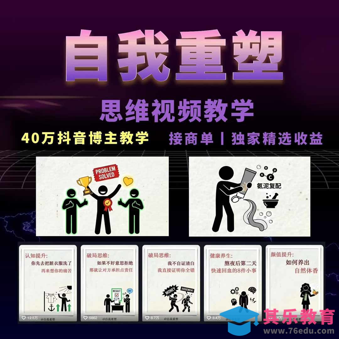 40w博主自我重塑AI思维动画教程，视频剪辑+抠图+音频+封面制作，接商单+独家精选收益-第2张图片-我要自学网