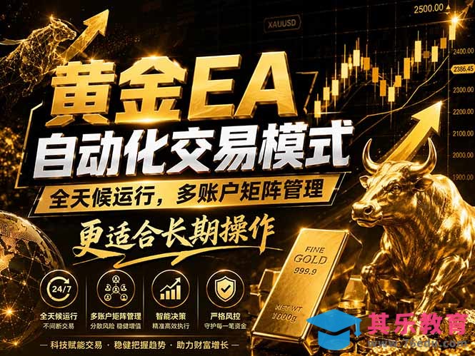 黄金EA量化：多窗口矩阵稳定运行，系统自动执行，收益空间持续放大-第1张图片-我要自学网