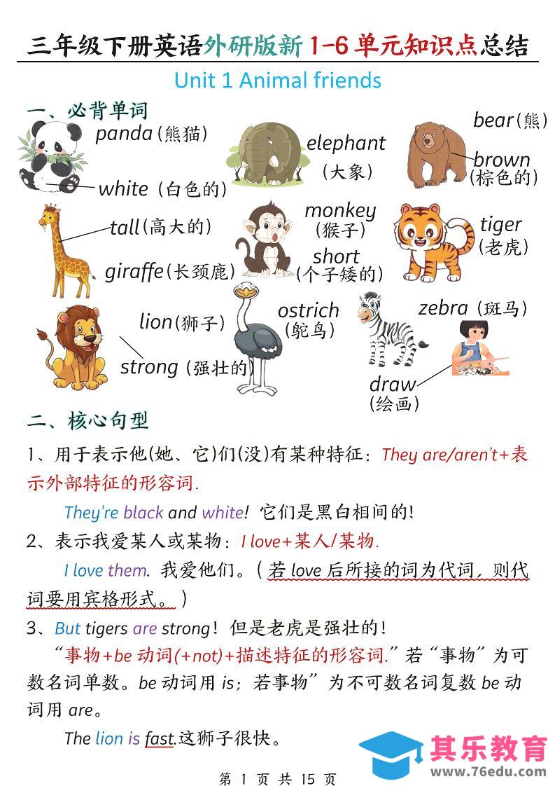 图片[1]-三年级下英语1-6单元必背知识点总结《外研版》-985文库