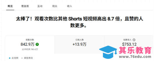 YouTube AI Shorts出海实战营，从0开始教AI制作Shorts，开通YPP变现，月入万刀，新手可复制的实操路径-第2张图片-我要自学网