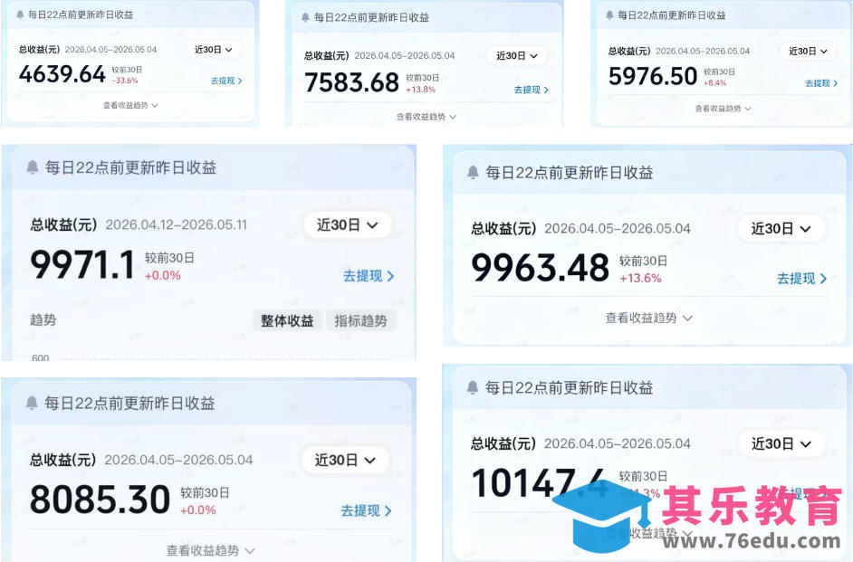 2026AI赚钱新项目，内容变现单月破5W，全流程实操+AI工具，无门槛可复制-第3张图片-我要自学网