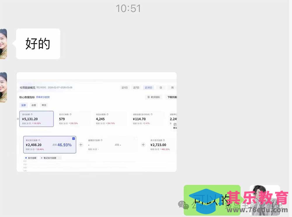 黄岛主小红书AI考题项目训练营1.0+2.0：从选品到店铺，一套方法通吃所有行业，单天变现500+-第4张图片-我要自学网