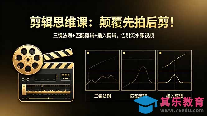 剪辑思维课：颠覆先拍后剪！三镜法则+匹配剪辑+插入剪辑，告别流水账视频-第1张图片-我要自学网