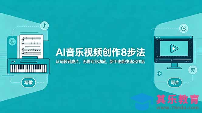 AI音乐视频创作8步法：从写歌到成片，无需专业功底，新手也能快速出作品-第1张图片-我要自学网
