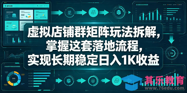 虚拟店铺群矩阵玩法拆解，掌握这套落地流程，实现长期稳定日入1K收益【揭秘】-第1张图片-我要自学网