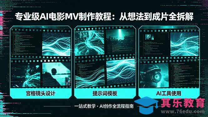 专业级AI电影MV制作教程，从想法到成片全拆解，宫格镜头+提示词模板+AI工具一站式教学-第1张图片-我要自学网