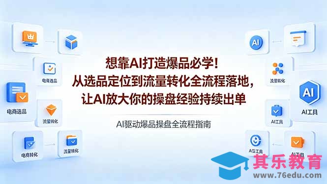 想靠AI打造爆品必学！从选品定位到流量转化全流程落地，让AI放大你的操盘经验持续出单-第1张图片-我要自学网