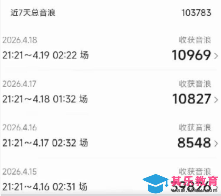 外面卖1600抖音美女无人直播撸音浪项目，号称不封号，当场最高撸6W音浪！【附详细教程】-第2张图片-我要自学网