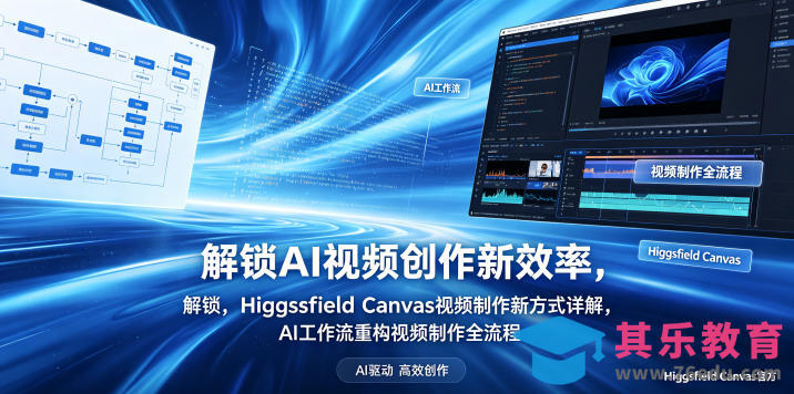 解锁AI视频创作新效率，Higgsfield Canvas视频制作新方式详解，AI工作流重构视频制作全流程-第1张图片-我要自学网