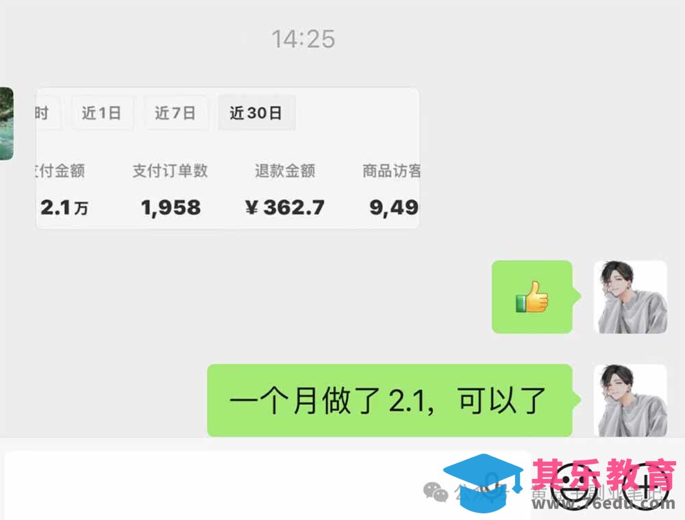 黄岛主小红书AI考题项目训练营1.0+2.0：从选品到店铺，一套方法通吃所有行业，单天变现500+-第2张图片-我要自学网