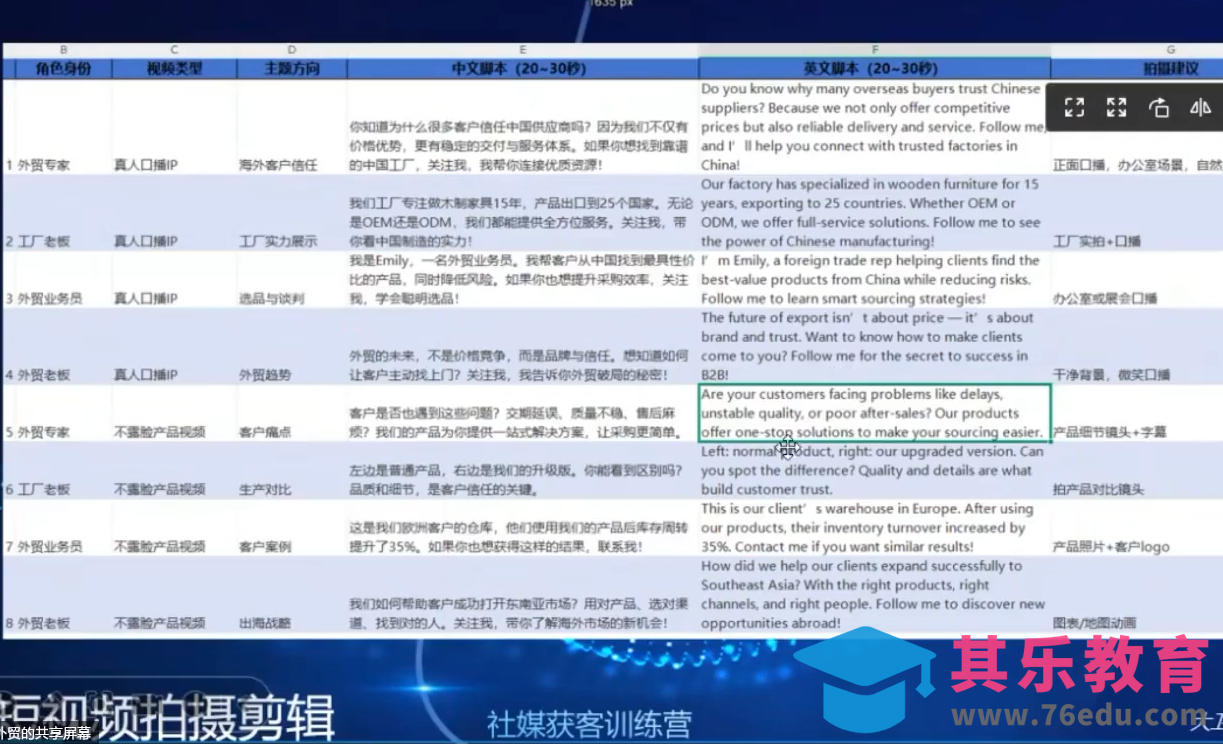 大卫老师·外贸社媒获客独家训练营(更新4月)-第2张图片-我要自学网