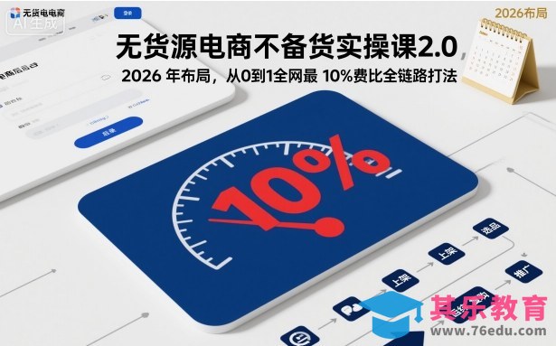 无货源电商不备货实操课2.0，2026年布局，从0到1全网最低10%费比全链路打法【更新26年5月】-第1张图片-我要自学网