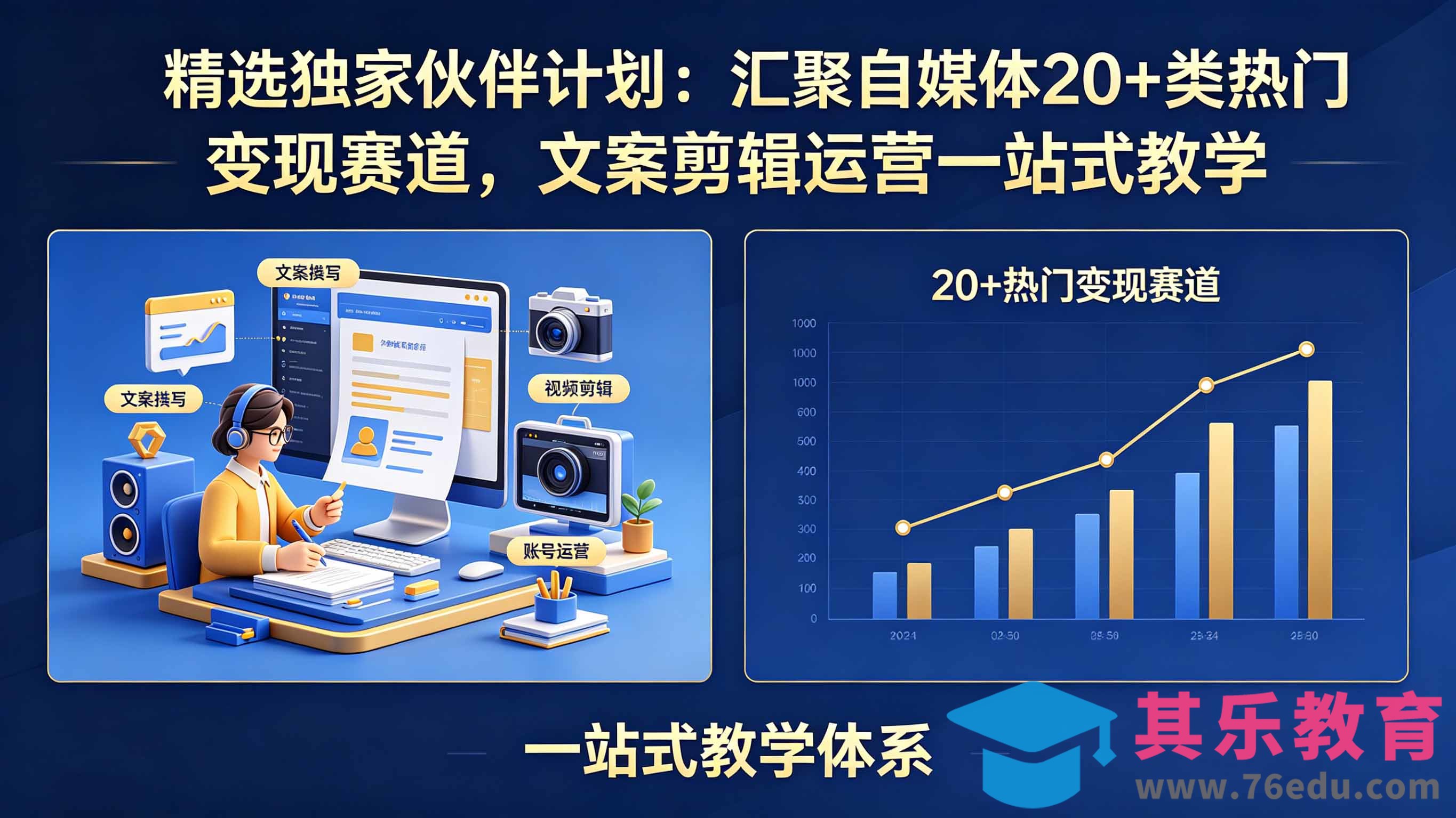 精选独家伙伴计划：汇聚自媒体20+类热门变现赛道，文案剪辑运营一站式教学-第1张图片-我要自学网