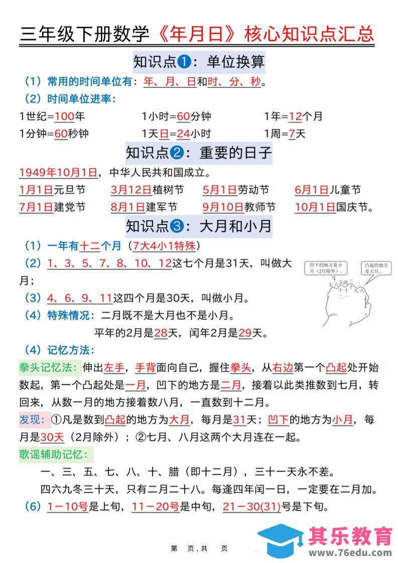 图片[1]-三年级下数学《年月日》知识点汇总+六大考点专项必刷题-985文库