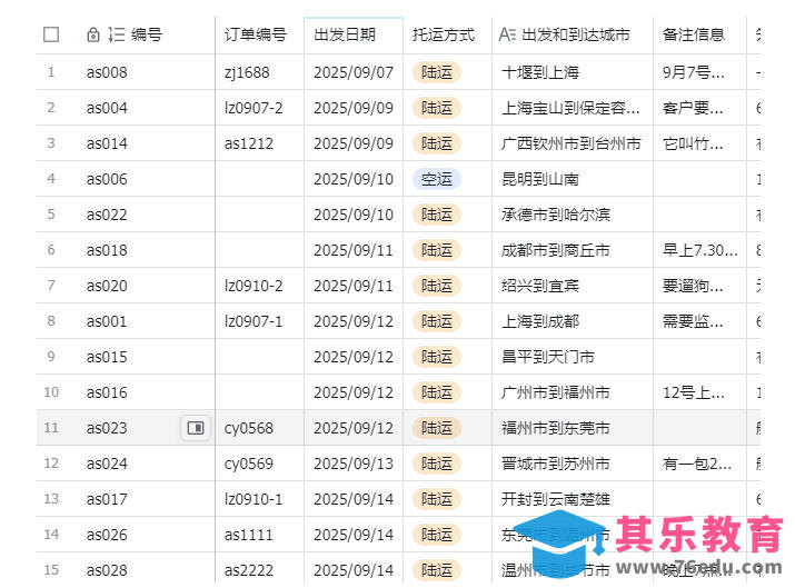 宠物托运阳光赛道賺钱教学，小众高刚需冷门项目，日均10单稳定盈利，单均利润200+-第2张图片-我要自学网