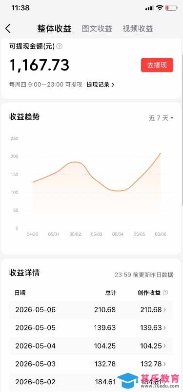 今日头条搬砖新天花板 仅需复制粘贴5分钟出原创视频 发多平台日入三位数-第4张图片-我要自学网