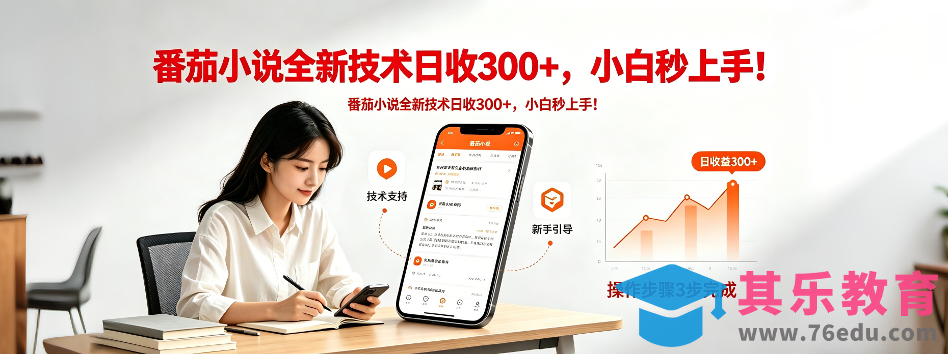 番茄小说全新技术全新玩法!无脑日收300+-第1张图片-我要自学网 番茄小说全新技术全新玩法!无脑日收300+-第1张图片-我要自学网