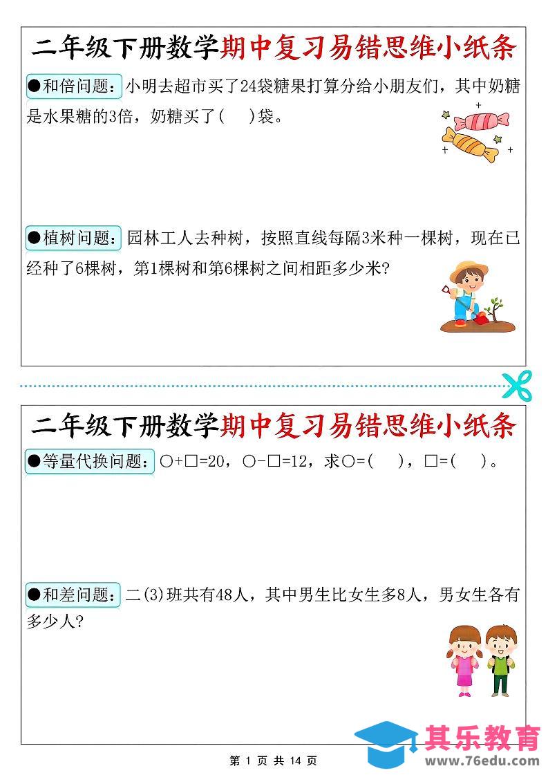 图片[1]-二年级下数学期中复习易错思维小纸条-985文库