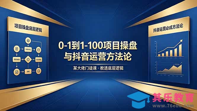 0-1到1-100怎么建？某大佬门徒课教透项目操盘底层逻辑+抖音运营必成方法论-第1张图片-我要自学网