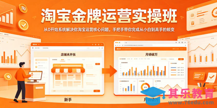 淘宝金牌运营实操班，从0开始系统解决你淘宝运营核心问题，手把手带你完成从小白到高手的蜕变-第1张图片-我要自学网