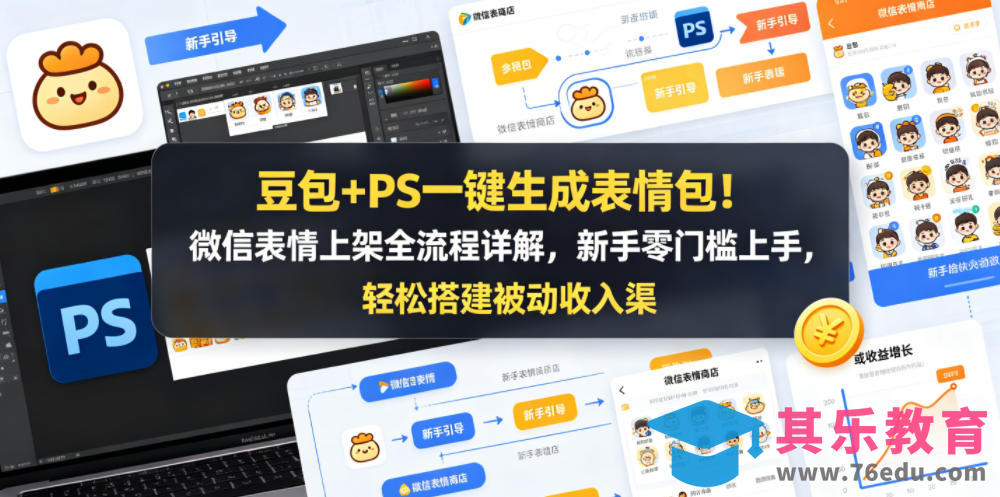 豆包+PS一键生成表情包！微信表情上架全流程详解，新手零门槛上手，轻松搭建被动收入渠道-第1张图片-我要自学网