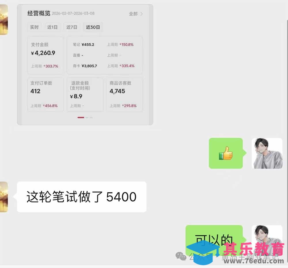 黄岛主小红书AI考题项目训练营1.0+2.0：从选品到店铺，一套方法通吃所有行业，单天变现500+-第7张图片-我要自学网