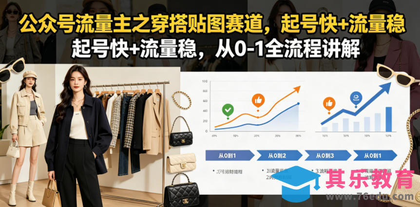 公众号流量主之穿搭贴图赛道，起号快+流量稳，从0-1全流程讲解-第1张图片-我要自学网