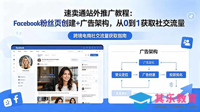 速卖通站外推广教程：Facebook粉丝页创建+广告架构，从0到1获取社交流量-第1张图片-我要自学网
