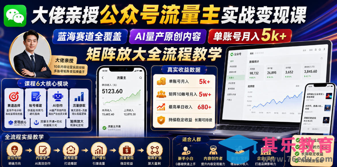 大佬亲授公众号流量主实战变现课，蓝海赛道全覆盖，AI量产原创内容，单账号月入5k+矩阵放大全流程教学-第1张图片-我要自学网
