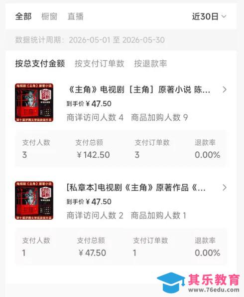 2026AI热点书单变现课，蹭影视原著流量，AI做文案素材，三平台同步带货赚图书高佣金-第5张图片-我要自学网