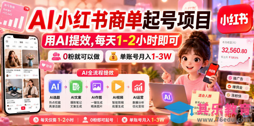 AI小红书商单起号项目，用AI提效,每天1-2小时即可，0粉就可以做，单账号月入1-3W-第1张图片-我要自学网