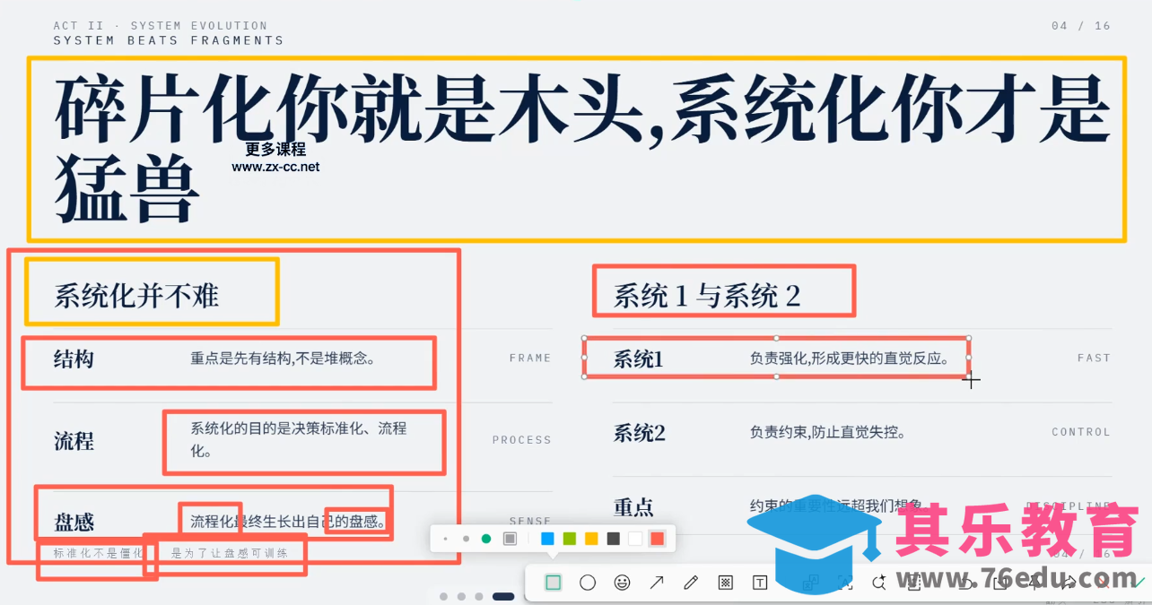 高老师·高阶实战交易体系(更新6月)-第2张图片-我要自学网 高老师·高阶实战交易体系(更新6月)-第2张图片-我要自学网