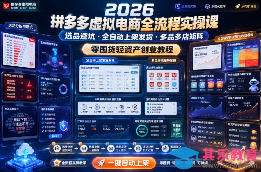 2026拼多多虚拟电商全流程实操课，选品避坑・全自动上架发货・多品多店矩阵，零囤货轻资产创业教程-第1张图片-我要自学网
