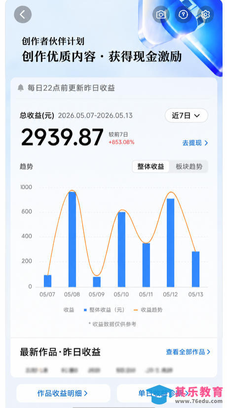 抖音8W粉丝博主的科普视频解说教学,吃透伙伴计划+精选双份收益,新手可直接复制操作-第2张图片-我要自学网 抖音8W粉丝博主的科普视频解说教学,吃透伙伴计划+精选双份收益,新手可直接复制操作-第2张图片-我要自学网