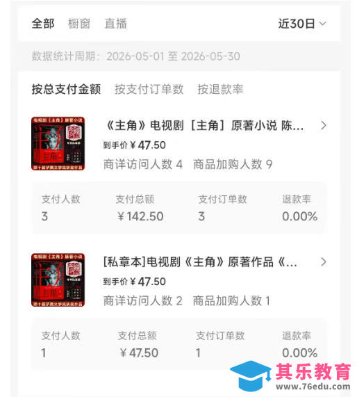 最新AI书单变现实战课，学会蹭电视剧热度，追热点书籍，快速变现，出单100+，日入四位数-第5张图片-我要自学网