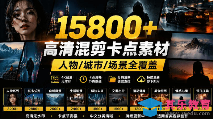 【影视剪辑素材合集】15800+高清混剪卡点｜热门影视精彩片段｜人物/城市/场景全覆盖，中文分类清晰-第1张图片-我要自学网