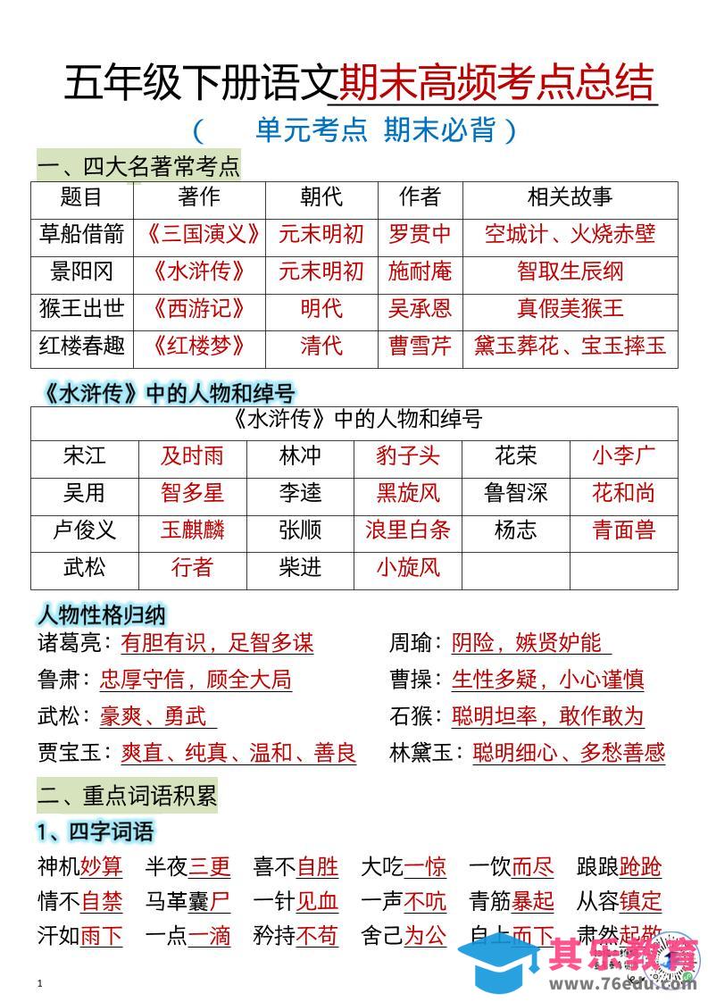 图片[1]-五年级下语文期末总复习知识点归纳汇总-985文库