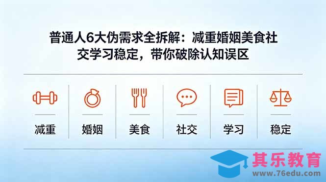 付费文章：普通人6大伪需求全拆解：减重婚姻美食社交学习稳定，带你破除认知误区-第1张图片-我要自学网