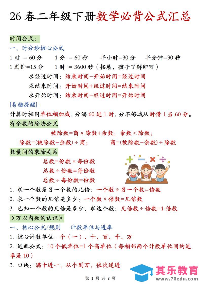 图片[1]-26春二年级下数学期末必背公式汇总-985文库
