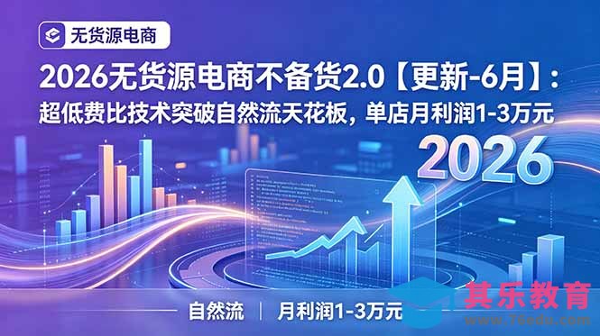2026无货源电商不备货2.0【更新-6月】：超低费比技术突破自然流天花板，单店月利润1-3万元-第1张图片-我要自学网