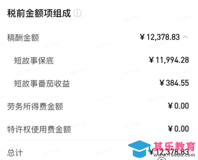 AI小说短故事项目，大佬亲测月入1-3W，零基础教你用AI批量产出优质短故事，实现一稿多吃多渠道变现(更新0624)-第2张图片-我要自学网