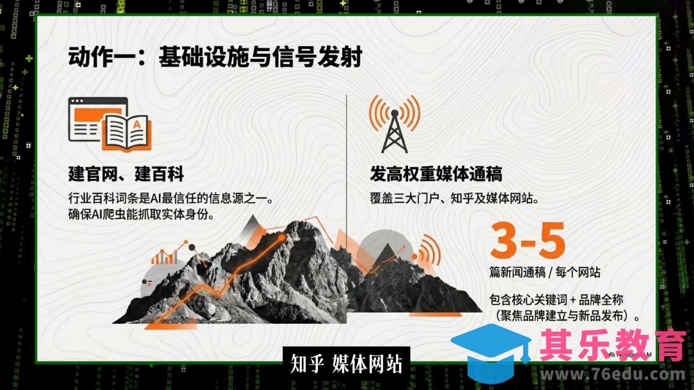 刘白老师·2026年商业IP流量破局-第2张图片-我要自学网