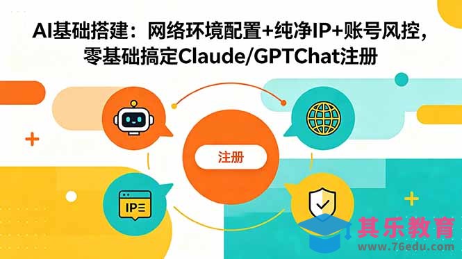 AI基础搭建:网络环境配置+纯净IP+账号风控,零基础搞定Claude/GPTChat注册-第1张图片-我要自学网 AI基础搭建:网络环境配置+纯净IP+账号风控,零基础搞定Claude/GPTChat注册-第1张图片-我要自学网