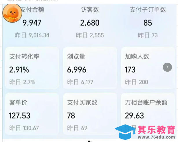 薅流实物原版2026新规新玩法，上架精细化，AI优化，几天就能出单，单店月收益1k+-第2张图片-我要自学网