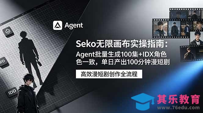 Seko无限画布实操指南：Agent批量生成100集+IDX角色一致，单日产出100分钟漫短剧-第1张图片-我要自学网