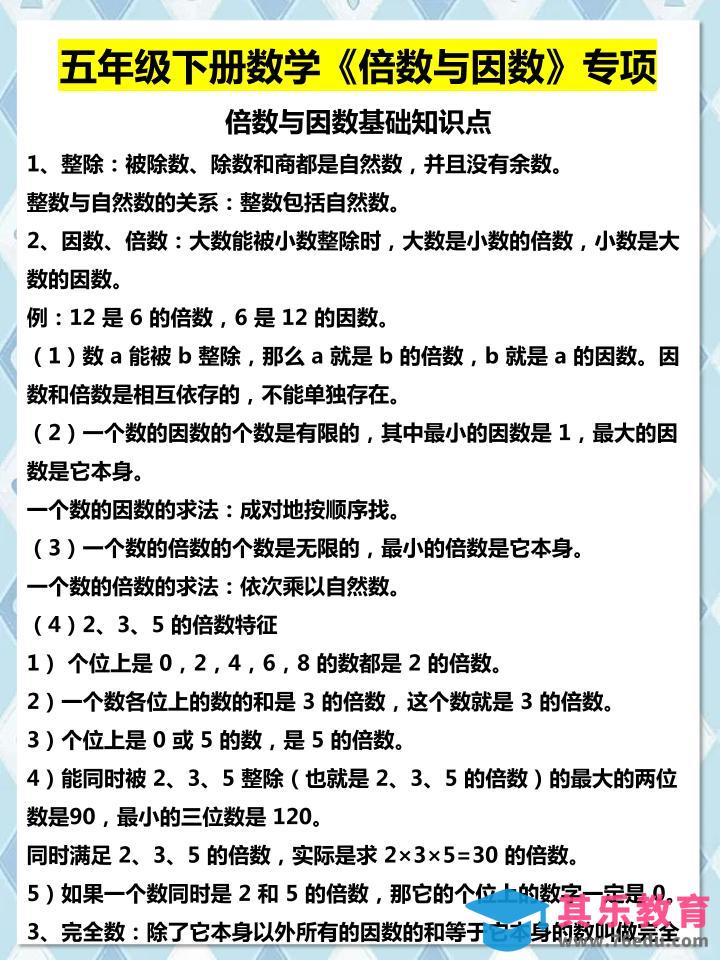 图片[1]-五年级下数学倍数与因数专项知识点-985文库