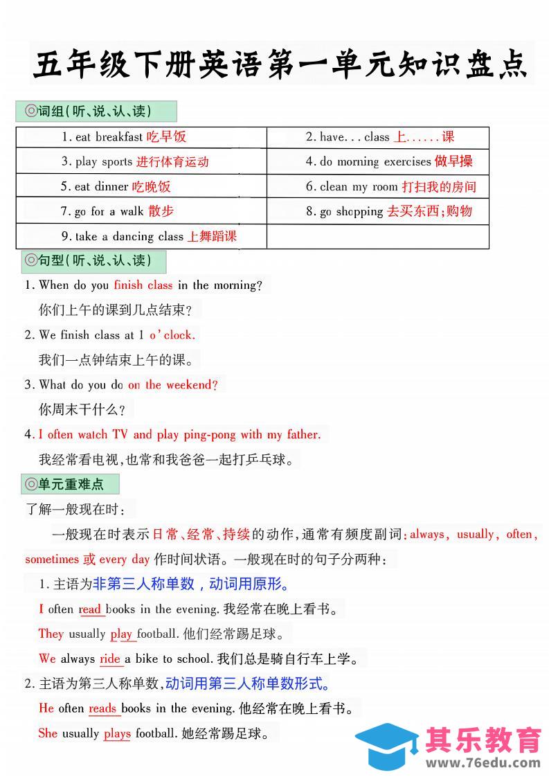 图片[1]-五年级下英语1-6单元知识盘点《人教版PEP》-985文库