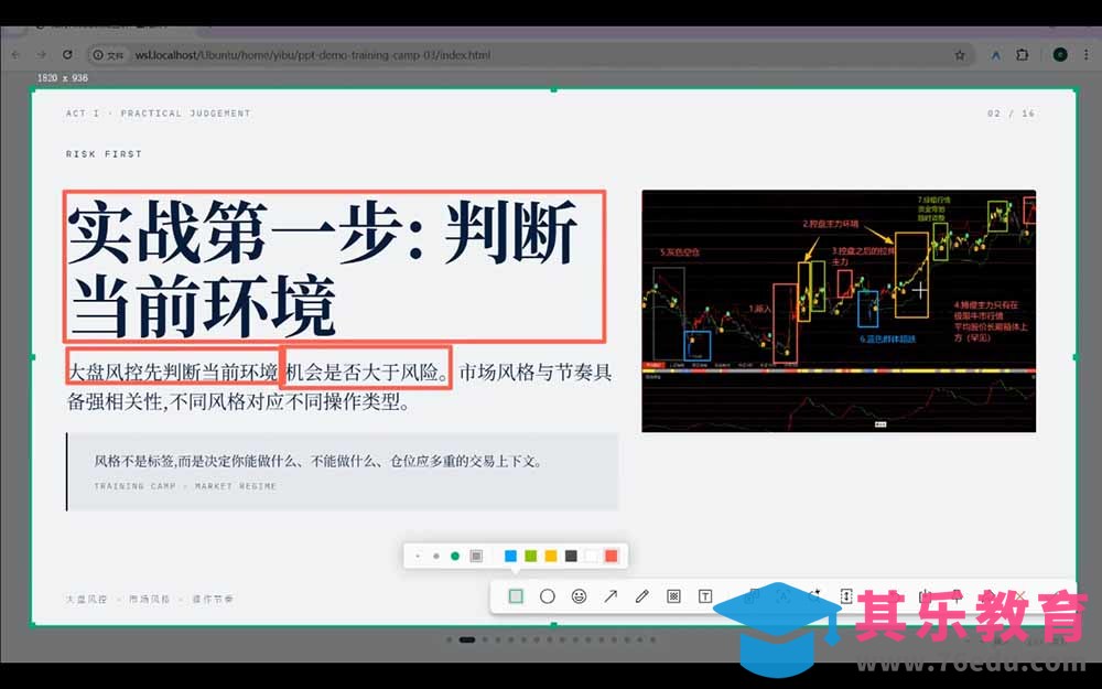 选股总踏空？卖点总错过？游资动向看不懂？高阶交易体系帮你从选股到卖出全链路(更新6月-第2张图片-我要自学网