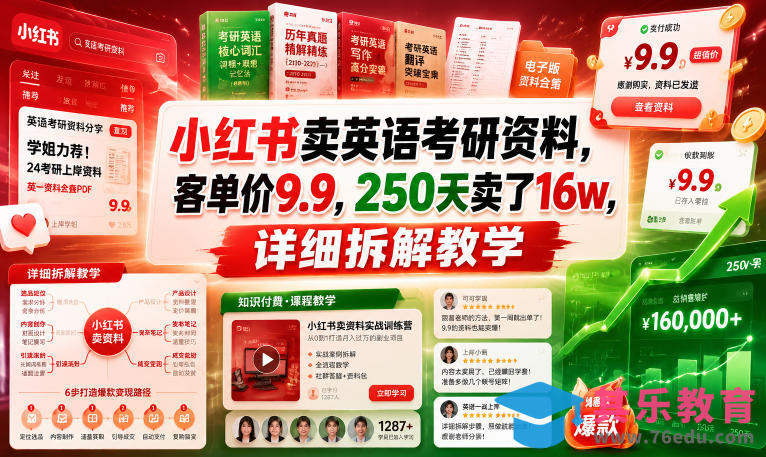 小红书卖英语考研资料,客单价9.9,250天卖了16w,详细拆解教学-第1张图片-我要自学网 小红书卖英语考研资料,客单价9.9,250天卖了16w,详细拆解教学-第1张图片-我要自学网